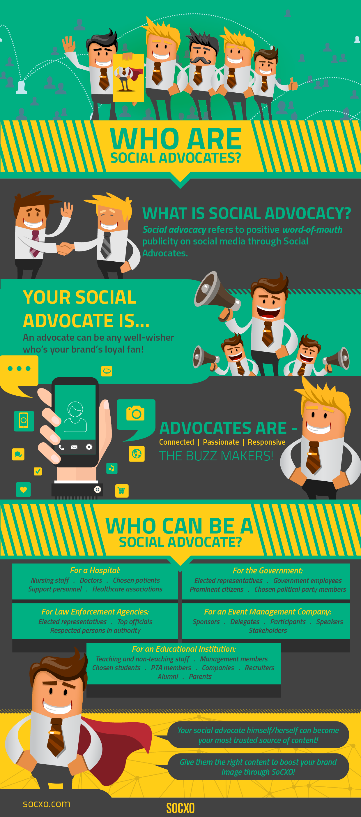 Social Media Brand Advocates