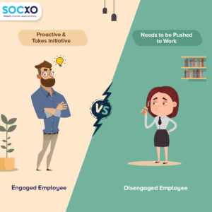 Difference Between Disengaged and Engaged Employees | Socxo