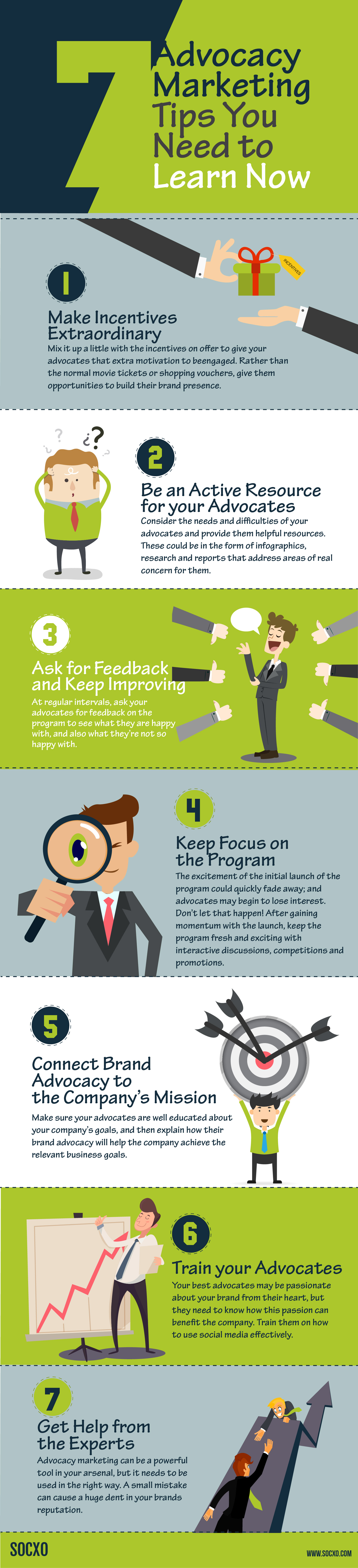 Advocacy Marketing Tips