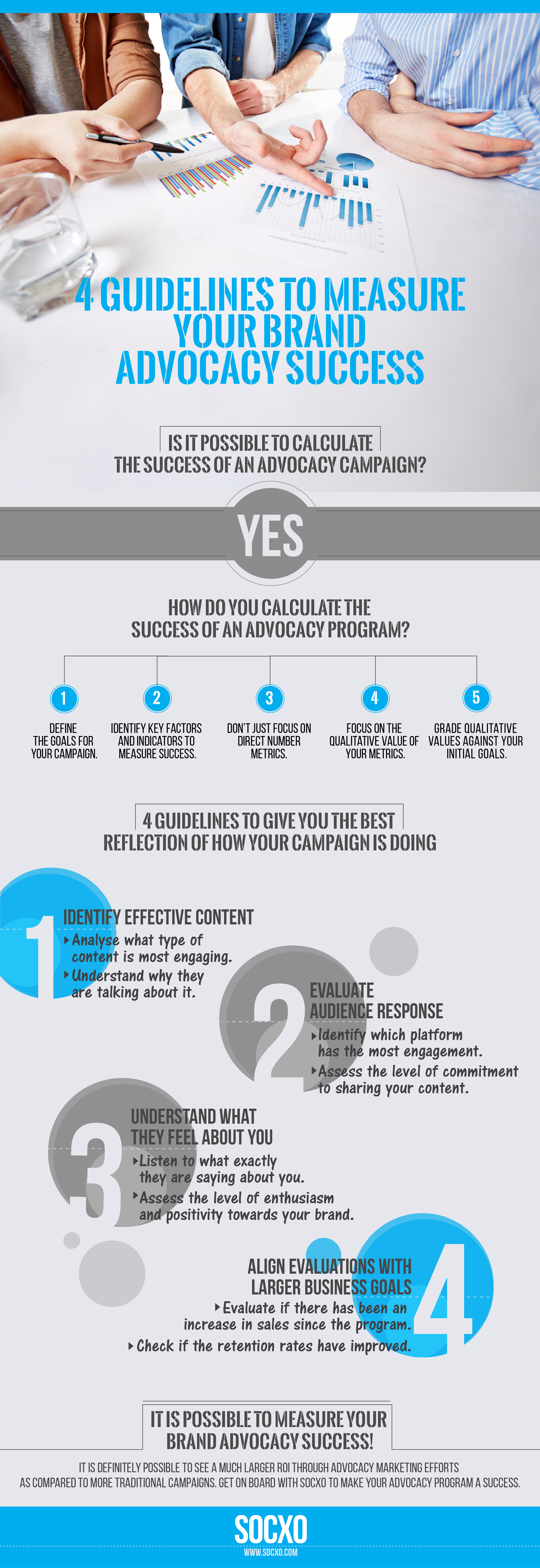 4 Guidelines to Measure Your Brand Advocacy Success