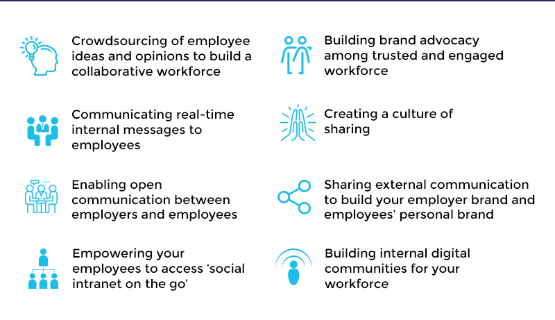 Internal Communication Brand Advocacy
