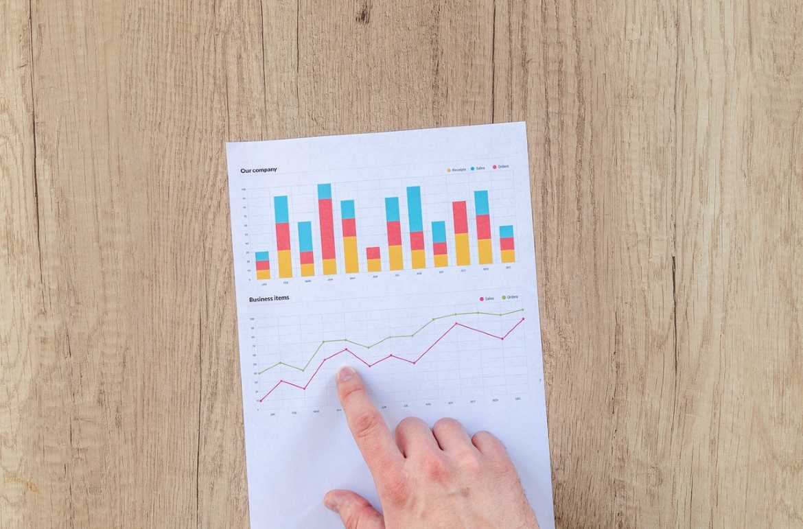 The ROI Of User Generated Content (UGC)