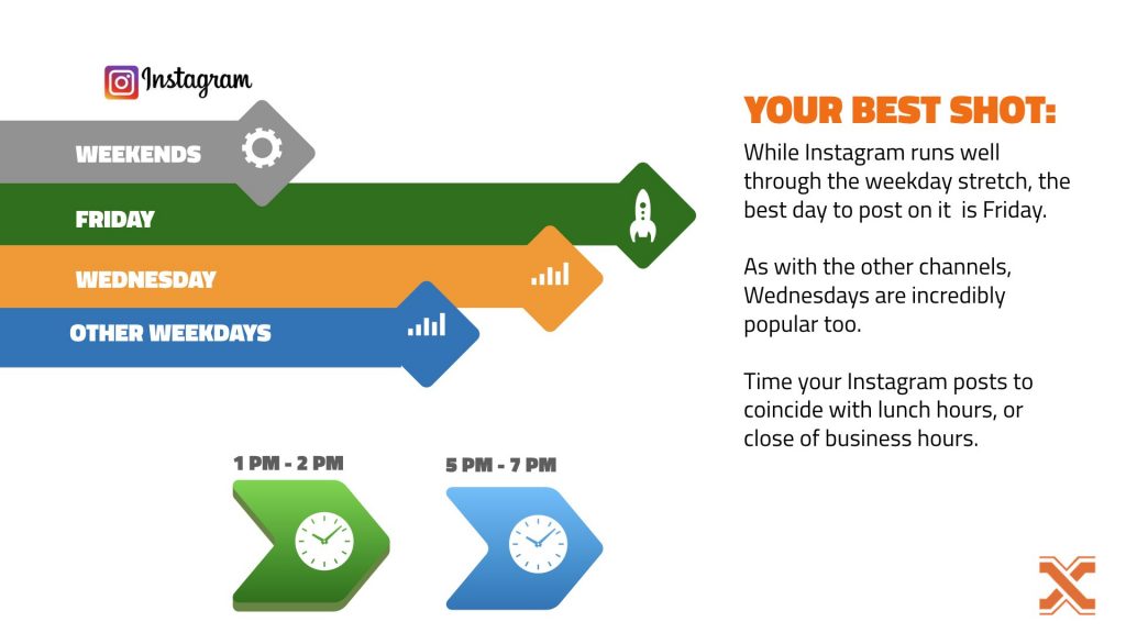 Social Media Tips Social Media Tips